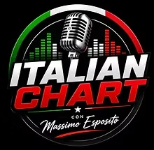 Foto di Massimo Esposito